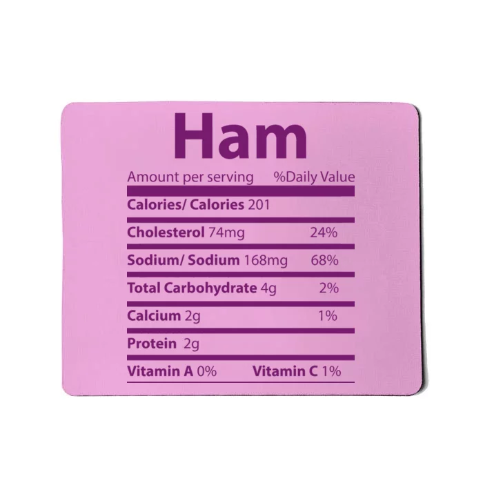 Funny Thanksgiving Christmas Ham Food Nutrition Facts Mousepad