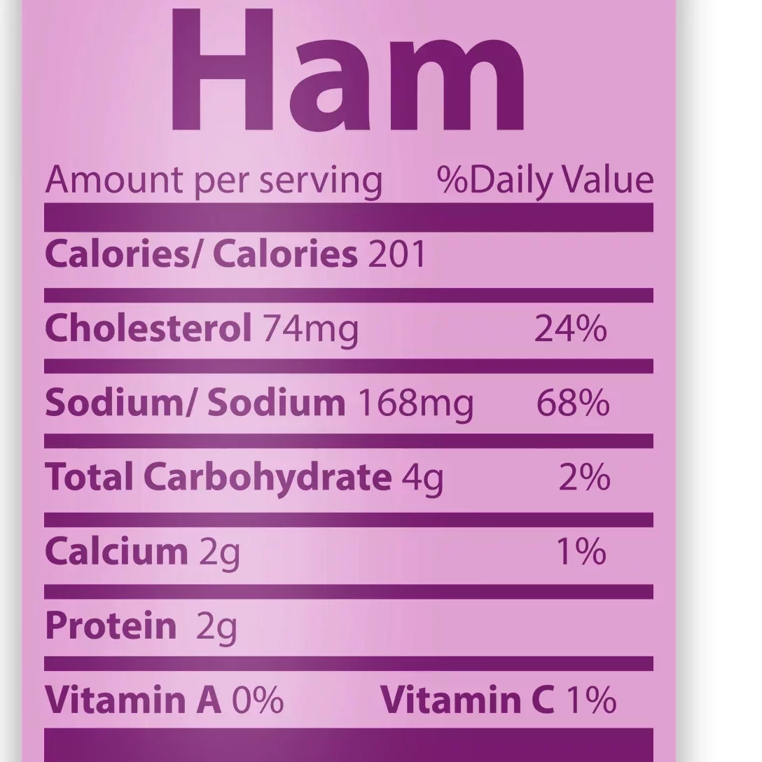 Funny Thanksgiving Christmas Ham Food Nutrition Facts Poster