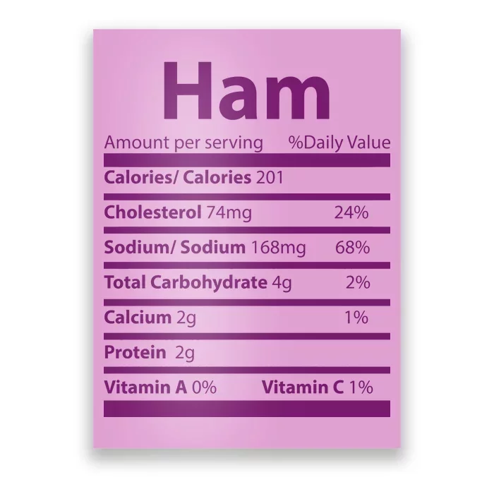 Funny Thanksgiving Christmas Ham Food Nutrition Facts Poster