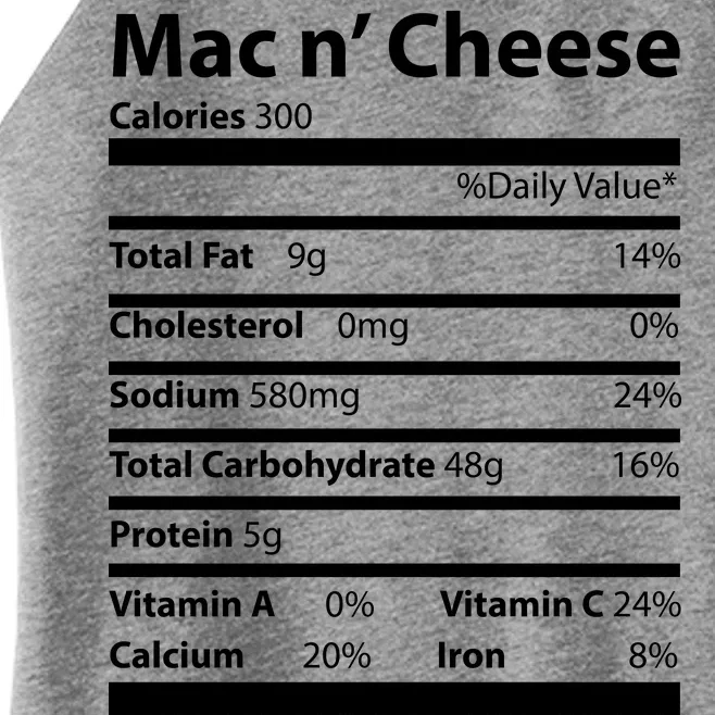 Funny Thanksgiving Mac N Cheese Nutrients Facts Women’s Perfect Tri Rocker Tank