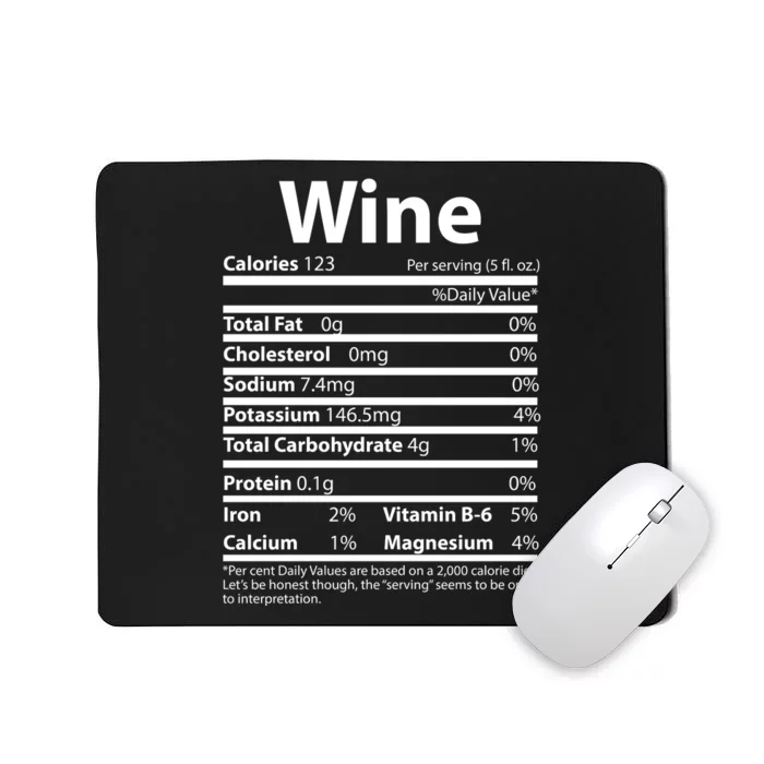 Funny Thanksgiving Wine Nutritional Values Mousepad