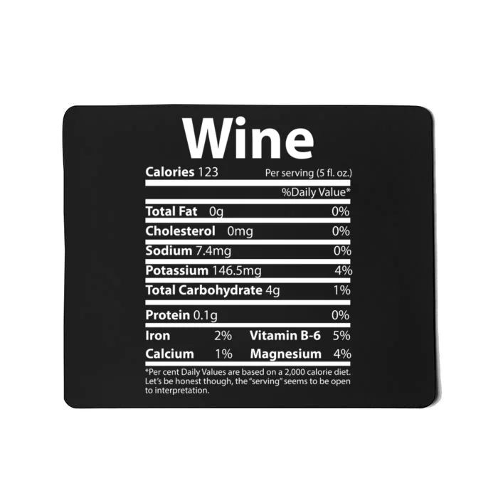 Funny Thanksgiving Wine Nutritional Values Mousepad