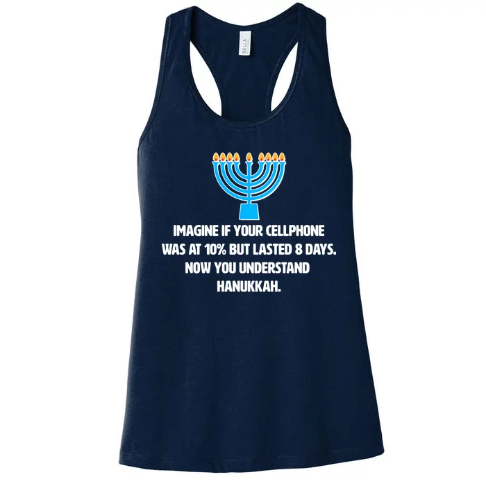 Funny Understanding Hanukkah Women's Racerback Tank