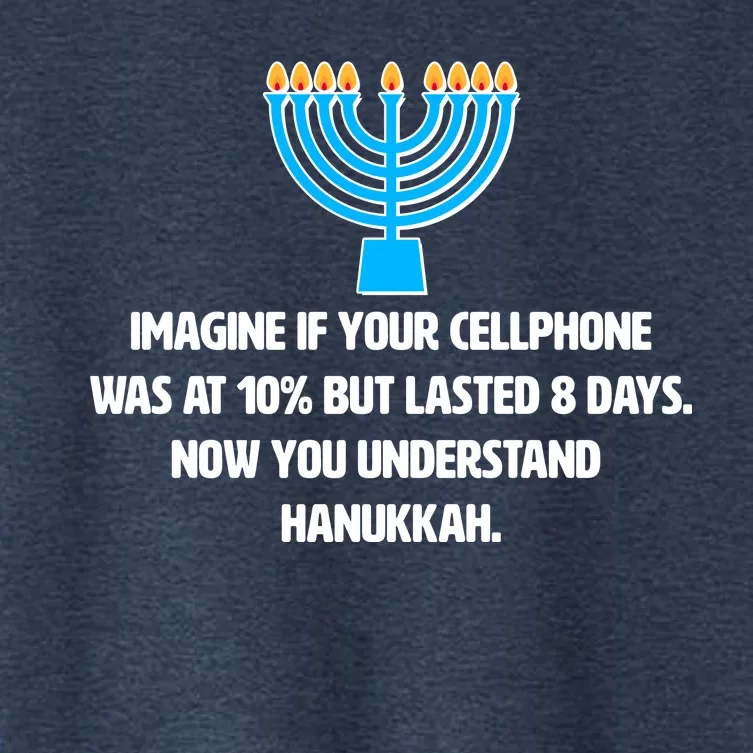 Funny Understanding Hanukkah Women's Crop Top Tee