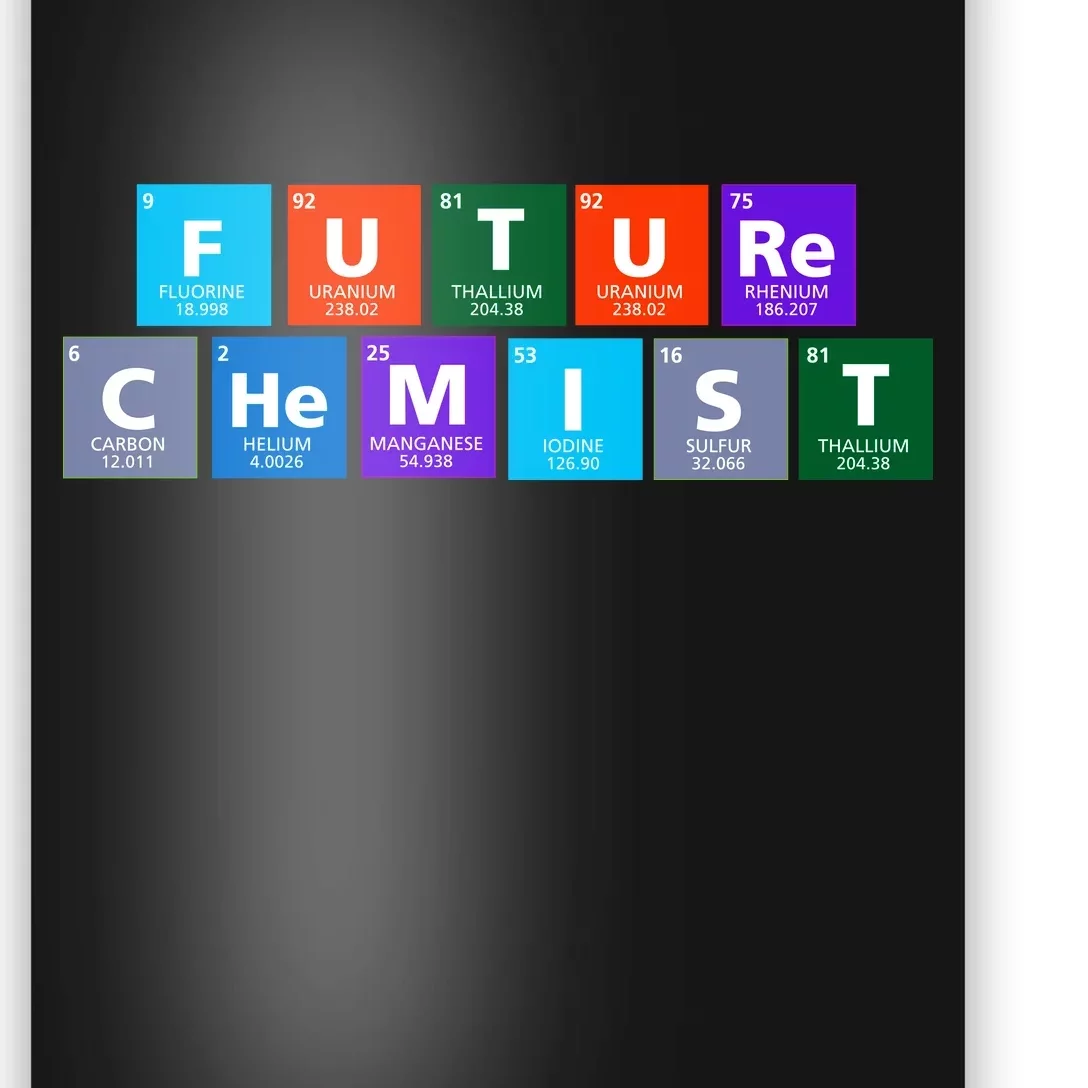 Future Chemist Poster