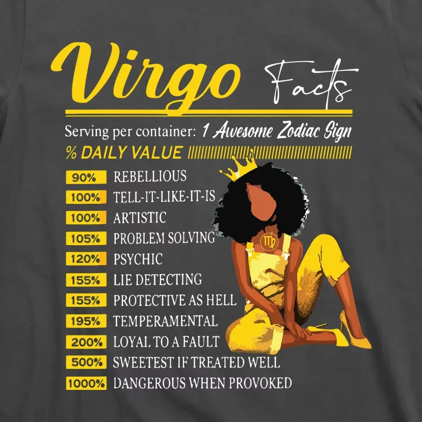 Funny Virgo Facts Awesome Zodiac Sign Horoscope Birthday T-Shirt