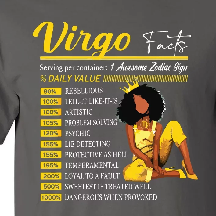 Funny Virgo Facts Awesome Zodiac Sign Horoscope Birthday Tall T-Shirt