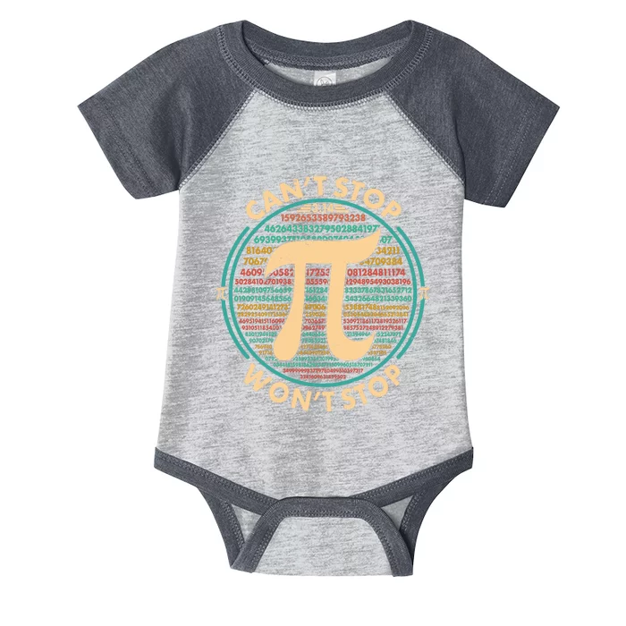 Funny Vintage Pi 3.14 Can't Stop Won't Stop Infant Baby Jersey Bodysuit