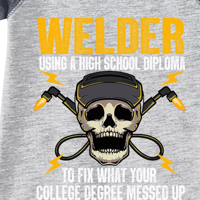 Funny Welder Art Steel Welding Migtig Welder Infant Baby Jersey Bodysuit