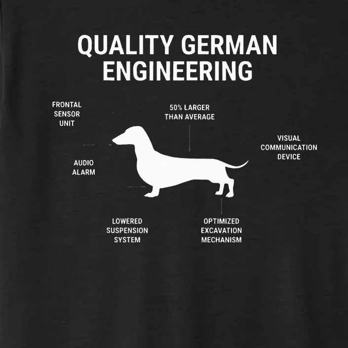 Funny Weiner Dog Joke Sarcastic German Dachshund ChromaSoft Performance T-Shirt