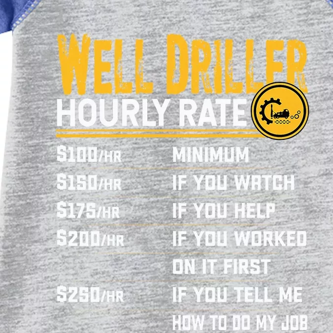 Funny Well Driller Hourly Rate Infant Baby Jersey Bodysuit