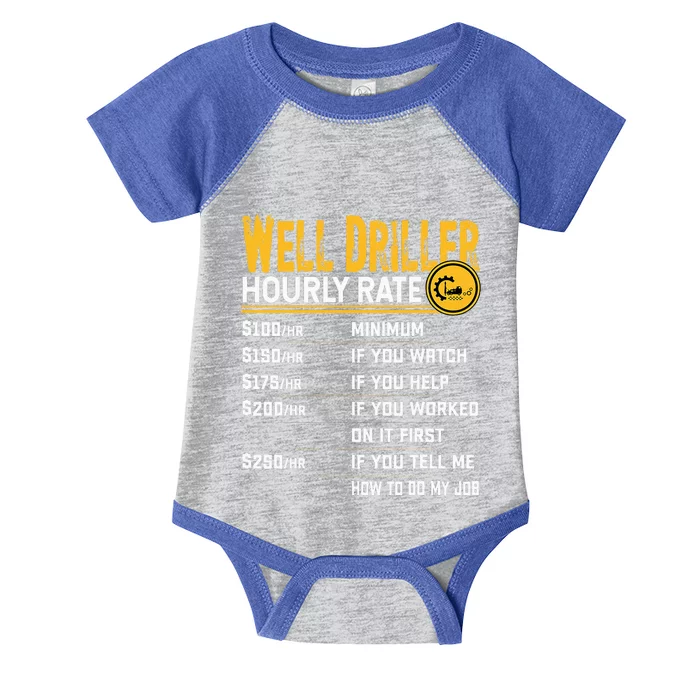 Funny Well Driller Hourly Rate Infant Baby Jersey Bodysuit