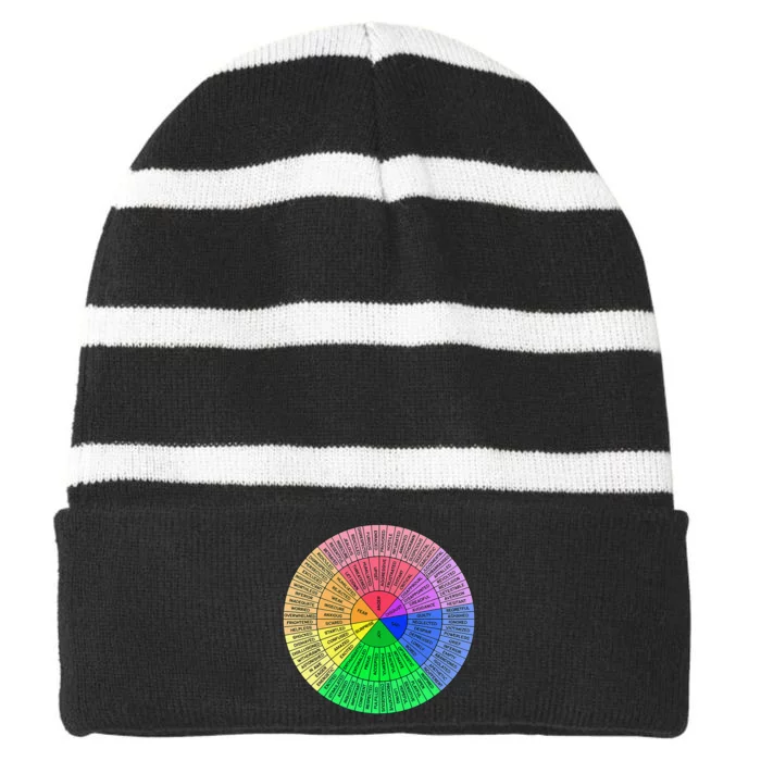 Feelings Wheel Emotion Chart Mental Health Therapy Chart Striped Beanie with Solid Band