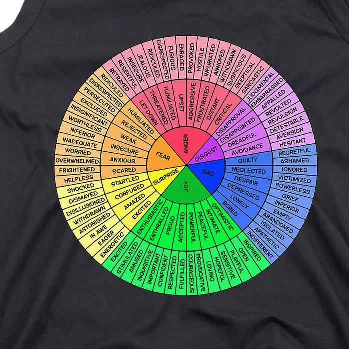 Feelings Wheel Emotion Chart Mental Health Therapy Chart Tank Top