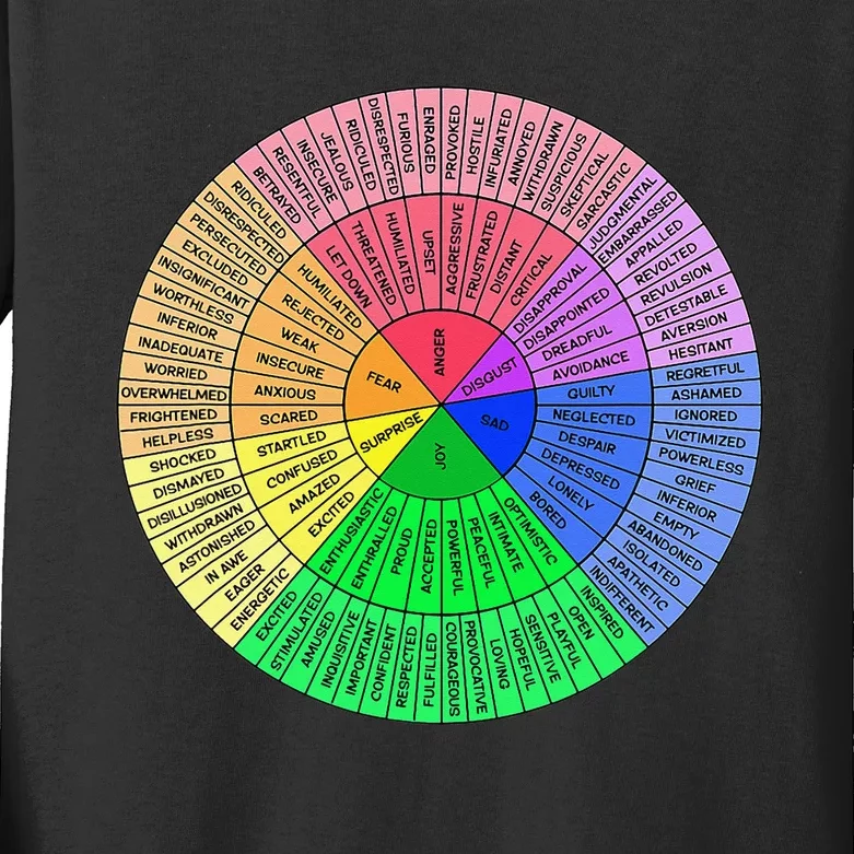 Feelings Wheel Emotion Chart Mental Health Therapy Chart Kids Long Sleeve Shirt