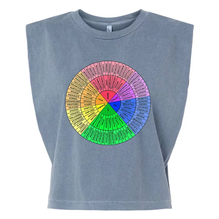 Feelings Wheel Emotion Chart Mental Health Therapy Chart Garment-Dyed Women's Muscle Tee