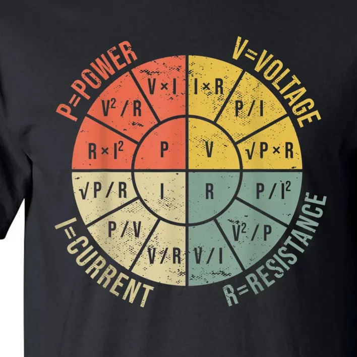 Formula Wheel Electrical Engineering Electricity Ohm's Law Tall T-Shirt