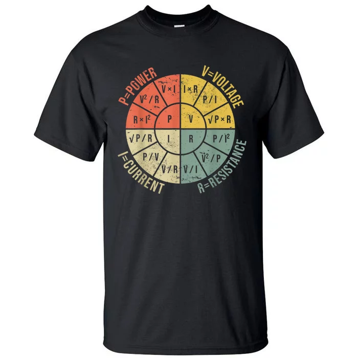 Formula Wheel Electrical Engineering Electricity Ohm's Law Tall T-Shirt