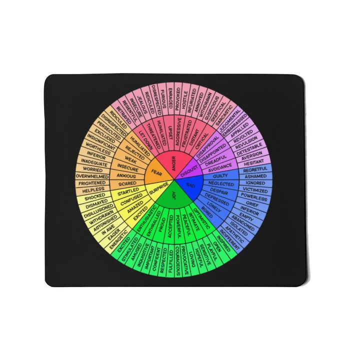 Feelings Wheel Emotion Chart Mental Health Therapy Chart Mousepad