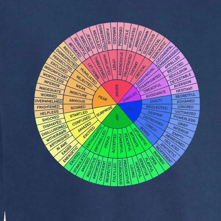 Feelings Wheel Emotion Chart Mental Health Therapy Chart Garment-Dyed Sweatshirt