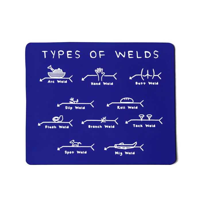 Funny Welding Funny Gift Ten Types Of Welds Welding Humor Tee Gift Mousepad