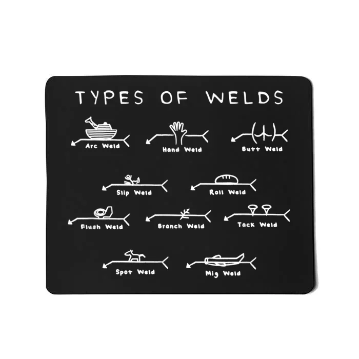 Funny Welding Gifts Ten Types Of Welds Welding Humor Mousepad