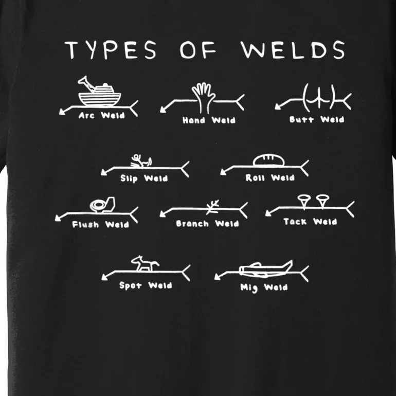 Funny Welding Gifts Ten Types Of Welds Welding Humor Premium T-Shirt