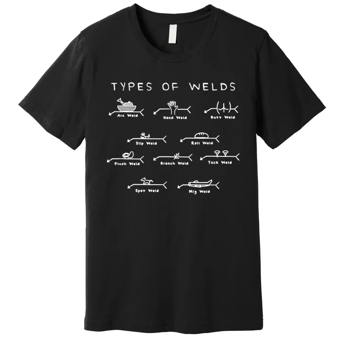 Funny Welding Gifts Ten Types Of Welds Welding Humor Premium T-Shirt