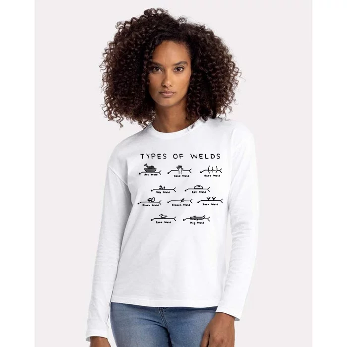 Funny Welding Gifts Ten Types Of Welds Welding Humor Womens Cotton Relaxed Long Sleeve T-Shirt