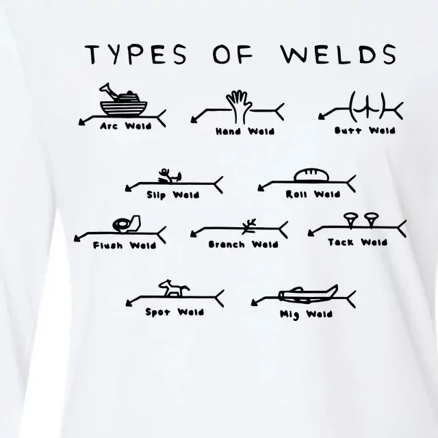 Funny Welding Gifts Ten Types Of Welds Welding Humor Womens Cotton Relaxed Long Sleeve T-Shirt