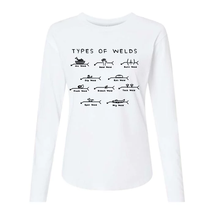 Funny Welding Gifts Ten Types Of Welds Welding Humor Womens Cotton Relaxed Long Sleeve T-Shirt