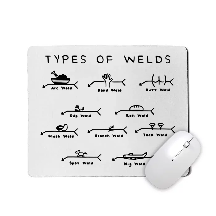 Funny Welding Gifts Ten Types Of Welds Welding Humor Mousepad