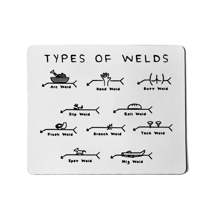 Funny Welding Gifts Ten Types Of Welds Welding Humor Mousepad