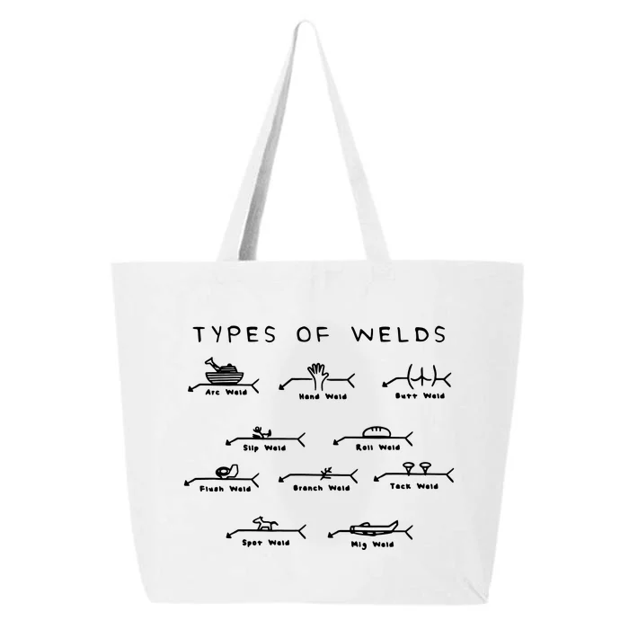 Funny Welding Gifts Ten Types Of Welds Welding Humor 25L Jumbo Tote