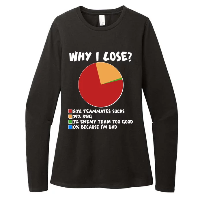 Funny Why I Lose Video Gamer Chart Womens CVC Long Sleeve Shirt