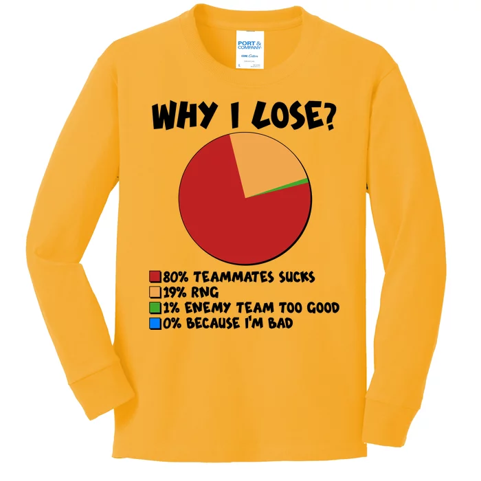 Funny Why I Lose Video Gamer Chart Kids Long Sleeve Shirt