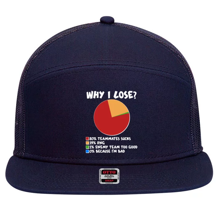 Funny Why I Lose Video Gamer Chart 7 Panel Mesh Trucker Snapback Hat