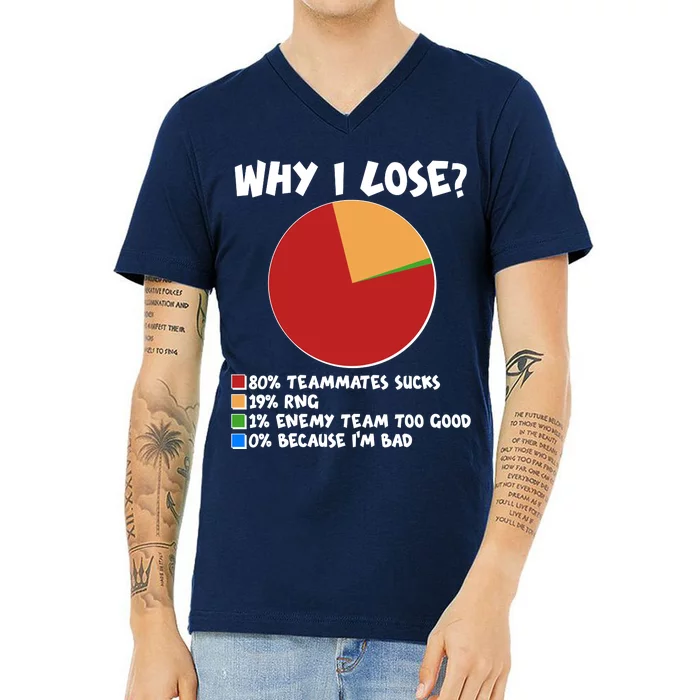 Funny Why I Lose Video Gamer Chart V-Neck T-Shirt