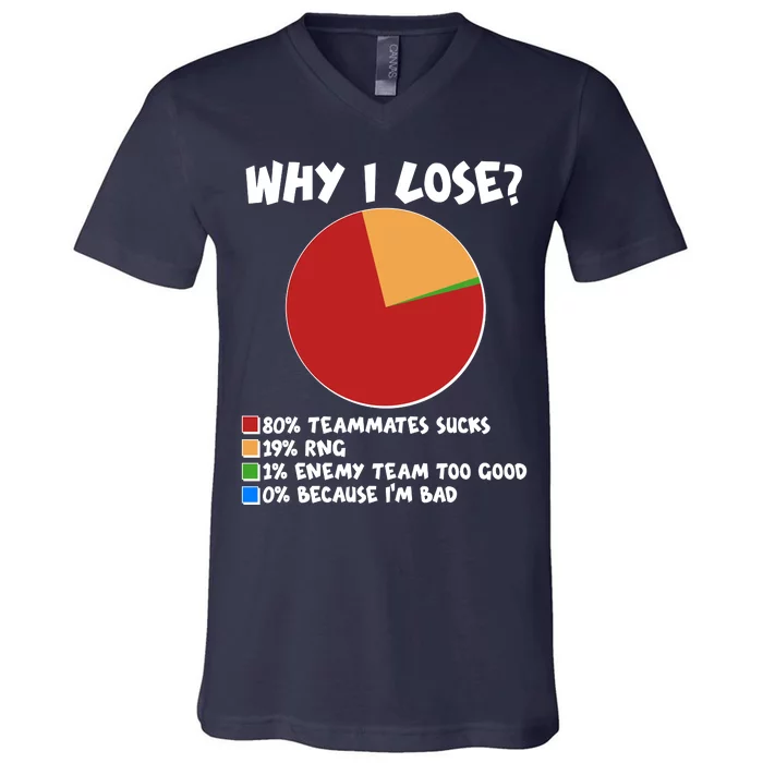 Funny Why I Lose Video Gamer Chart V-Neck T-Shirt