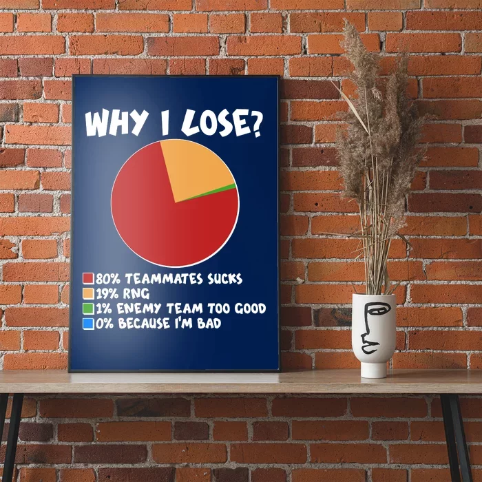 Funny Why I Lose Video Gamer Chart Poster