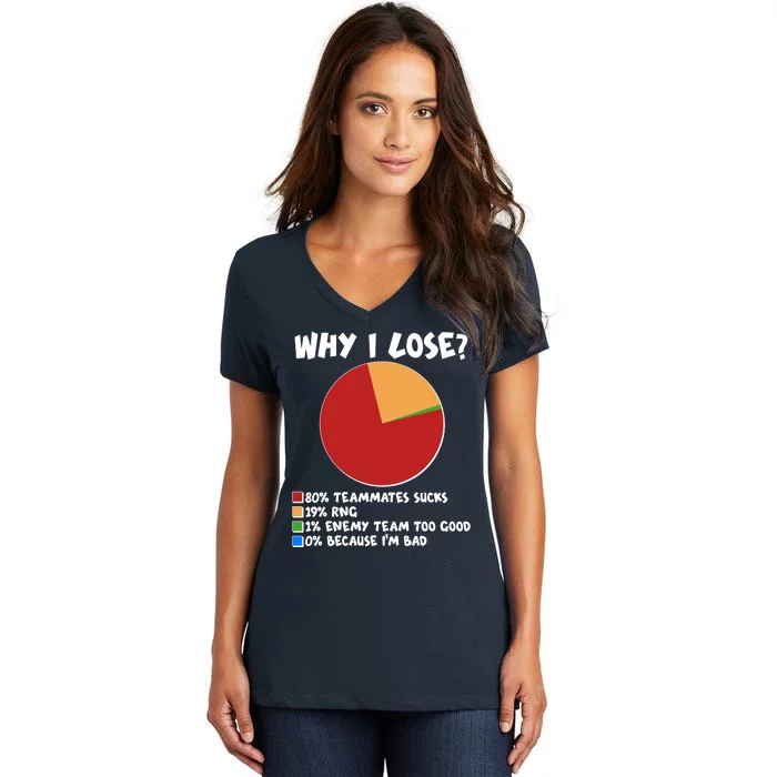 Funny Why I Lose Video Gamer Chart Women's V-Neck T-Shirt