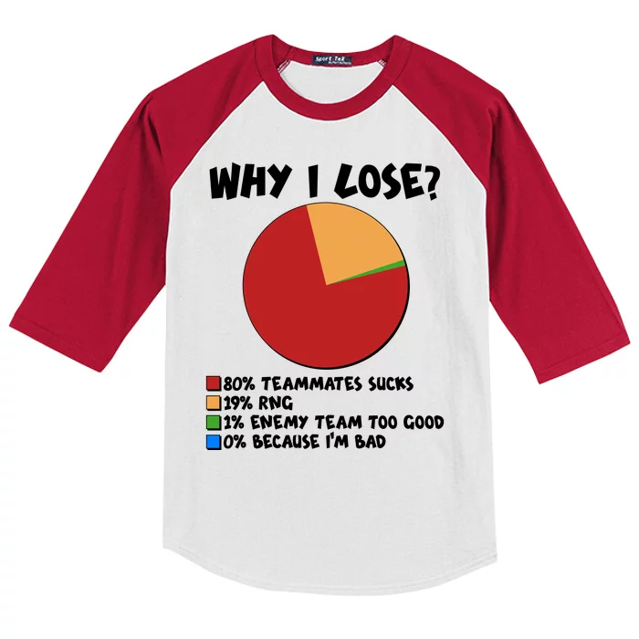 Funny Why I Lose Video Gamer Chart Kids Colorblock Raglan Jersey