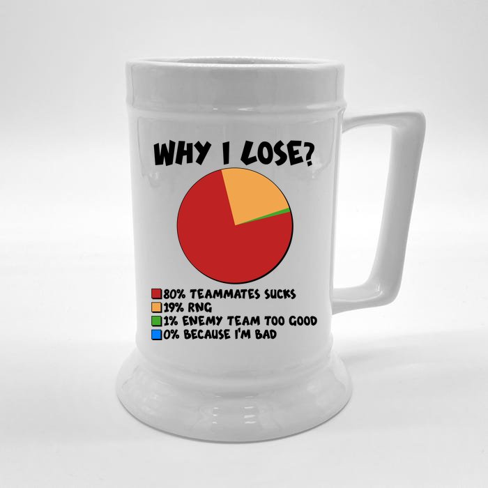 Funny Why I Lose Video Gamer Chart Front & Back Beer Stein