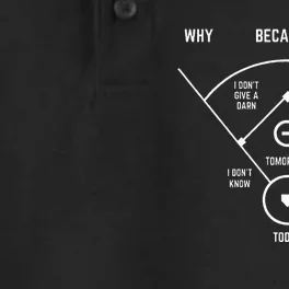 Funny WhoS On First Baseball Joke Dry Zone Grid Performance Polo