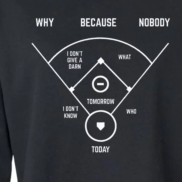 Funny WhoS On First Baseball Joke Cropped Pullover Crew