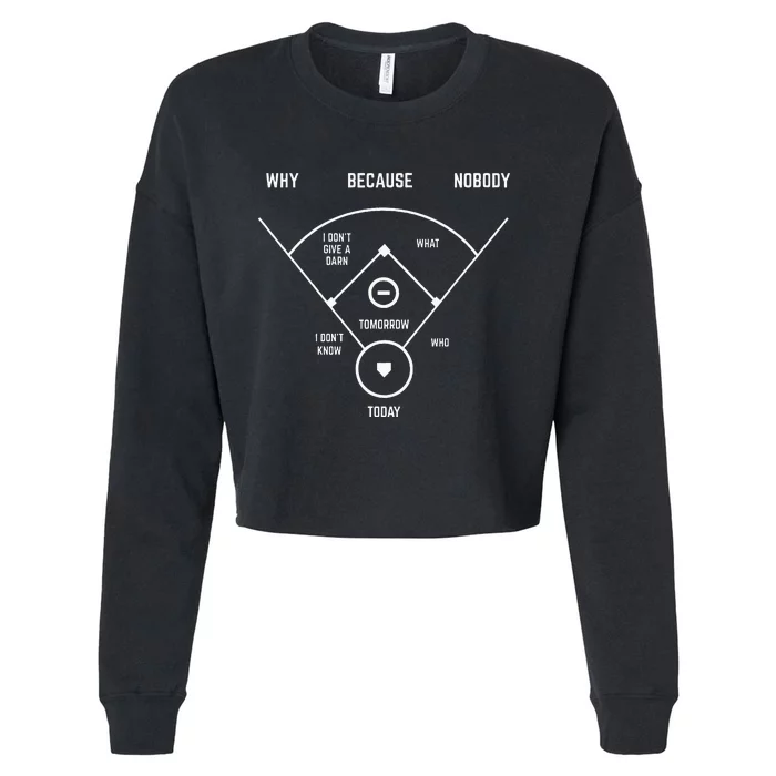 Funny WhoS On First Baseball Joke Cropped Pullover Crew