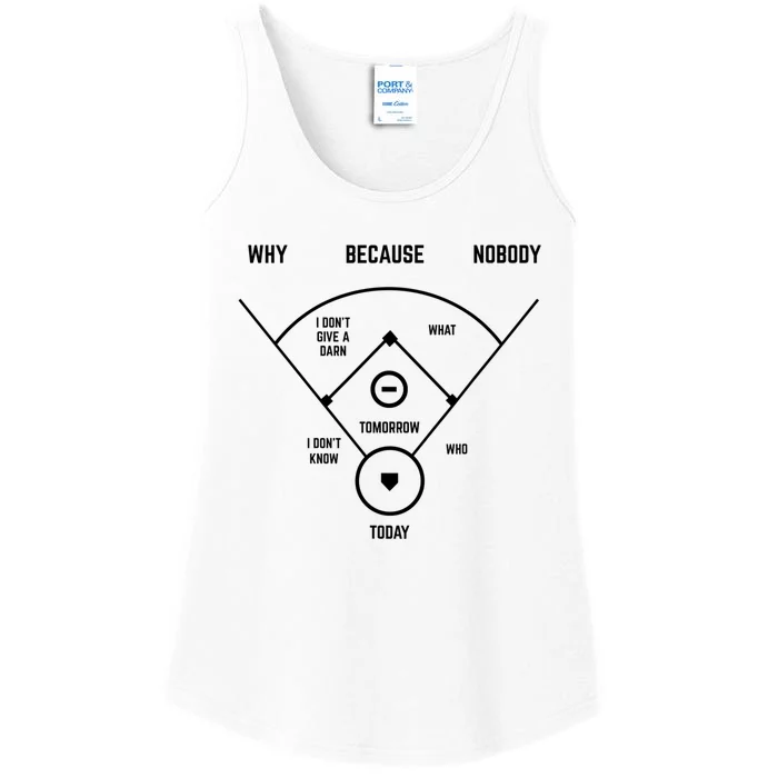 Funny Whos On First Baseball Vintage Joke Baseball Dad Ladies Essential Tank