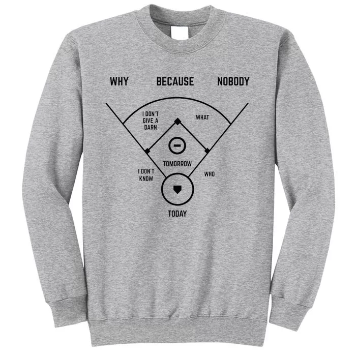 Funny Who's On First Baseball Vintage Joke Baseball Dad Tall Sweatshirt