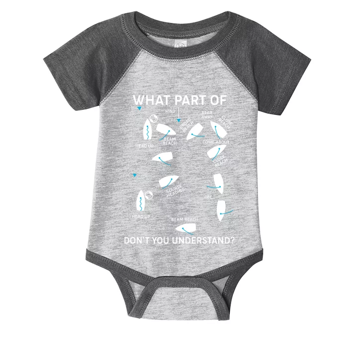 Funny What Part Of Don't You Understand Boating Expert Infant Baby Jersey Bodysuit