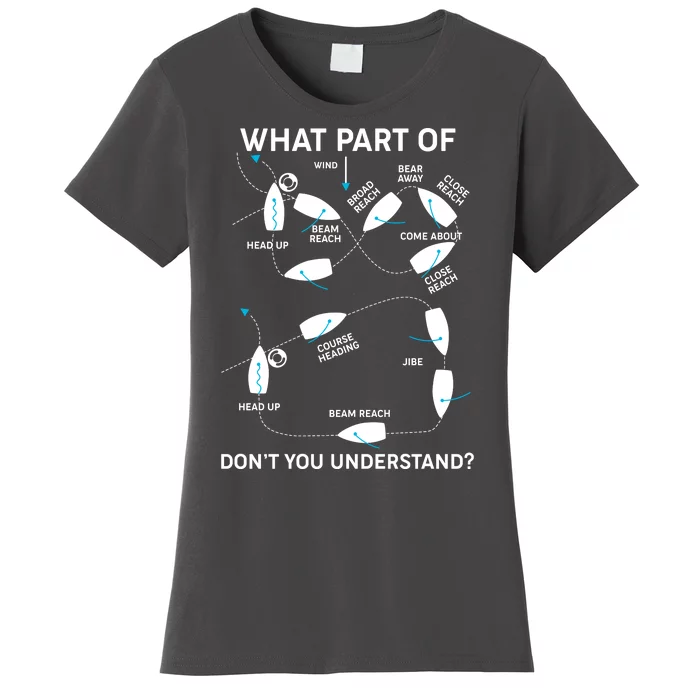 Funny What Part Of Don't You Understand Boating Expert Women's T-Shirt